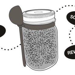 Fox Run Jarware Coffee Spoon Clip - Black -Outlet Utensils Store 82652 fox run jarware coffee spoon clip black drawing